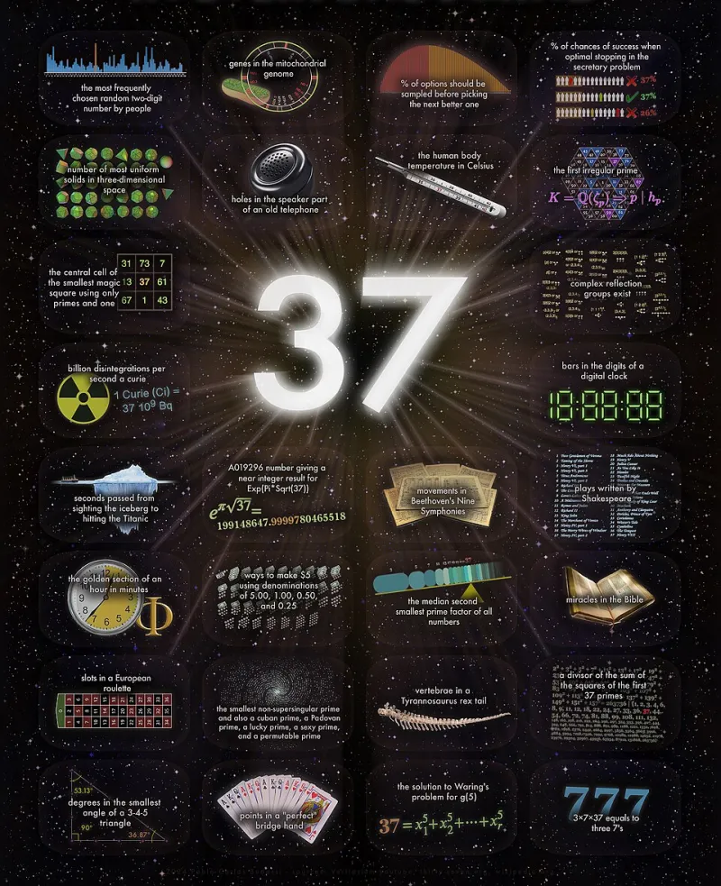 Rolling Hot: The Lucky Numbers Lighting Up American Casino Floors in 2024