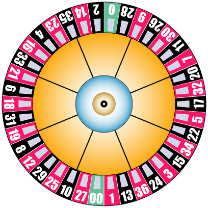 Two Zeros, Twice the Trouble: The Extra Pocket That Shapes Every American Roulette Table
